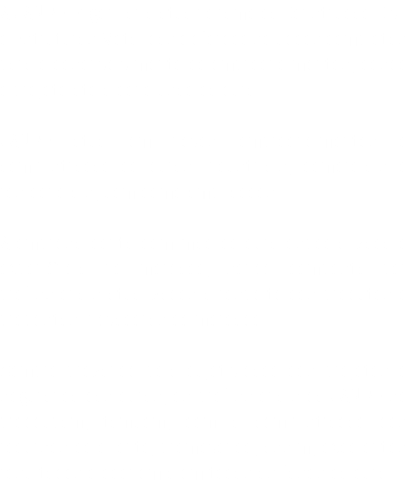 A JANPE Engenharia atua no ramo da Construção Civil e Estruturas Metálicas e oferece soluções completas para o desenvolvimento de empreendimentos, desde o projeto até a conclusão da obra. JANPE atua em novos empreendimentos e administração de obras industriais, comerciais e residenciais, bem como ampliações. A empresa conta com mão de obra especializada e experiência no mercado; sendo composta por profissionais atualizados a respeito dos produtos e propostas inovadoras do mercado. Sempre prezando pela objetividade dos projetos e segurança das obras, os profissionais da JANPE se preocupam, também, com a administração dos recursos do cliente, promovendo, assim, excelentes resultados e economia em todas as fases da obra.